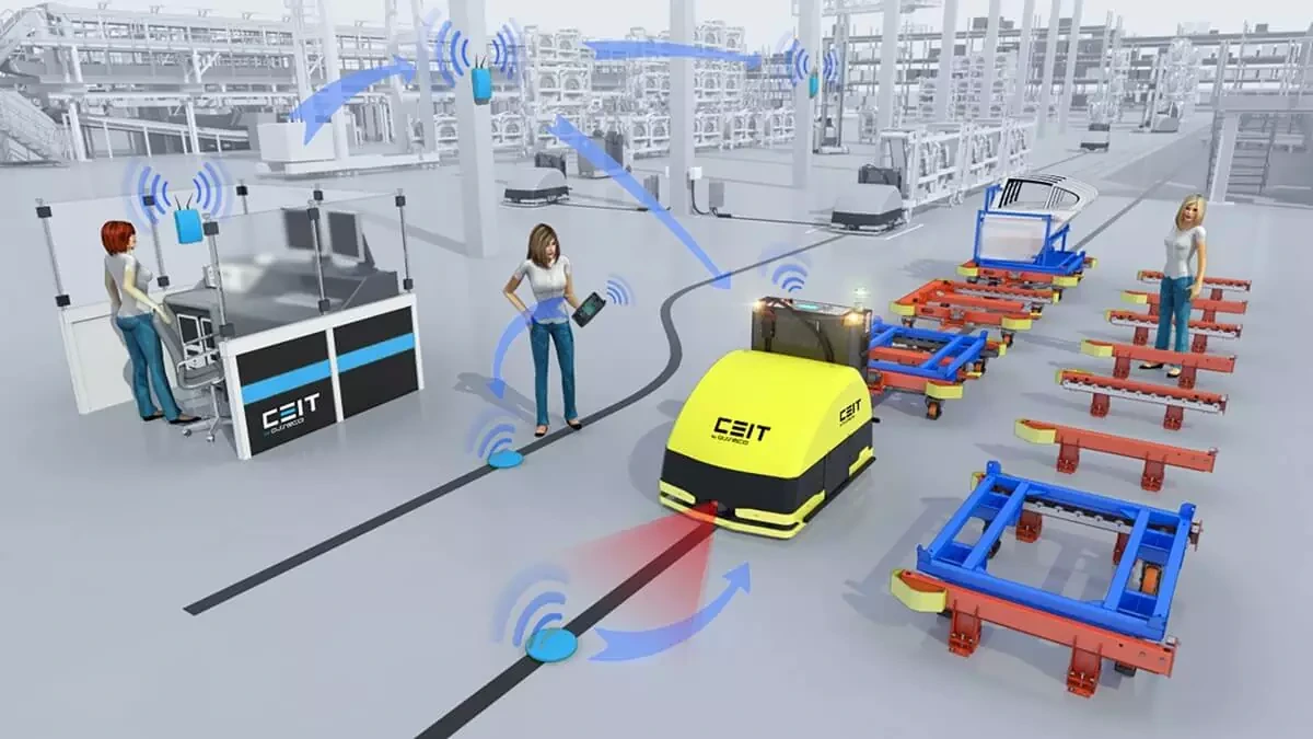 Automated Guided Vehicle